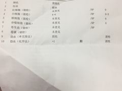 账单-钟水饺(华联店)