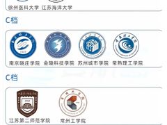 -新东方·考研·四六级·专转本(全民校区)