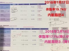 -能量健身私教工作室(1527店)