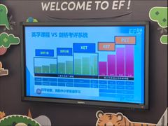 -英孚教育青少儿(福田区委中心)