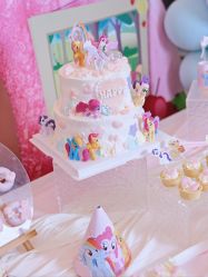 -觅糖派对·宝宝宴生日宴一站式派对策划(河西店)