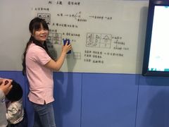 -小问号·科学启蒙·逻辑思维·阅读素养·口才演讲(杨浦合生汇中心)