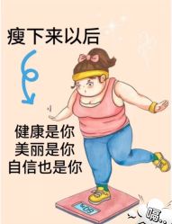 -Fundi张玉珊修身堂·indiba·BTL科技瘦身