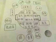 -重庆德庄火锅(太仓万达店)