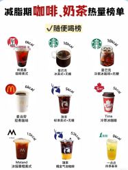 -Fundi张玉珊修身堂·indiba·BTL科技瘦身