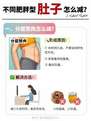 -Fundi张玉珊修身堂·indiba·BTL科技瘦身