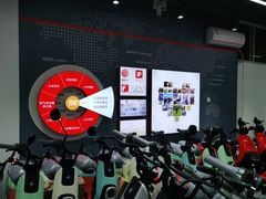 -九号电动车(安定门内大街店)