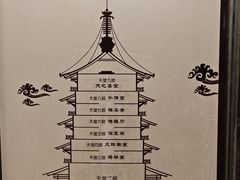 -隋唐洛阳城明堂天堂景区