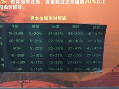 景点-广东科学中心