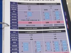 -博士眼镜(东莞中环财富广场店)