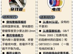 -居丽装饰空间设计(总部)