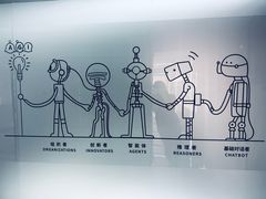 -Sips&Lick茶兰咖啡(五道口店)