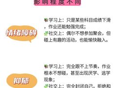 -安肯心理咨询(长宁旗舰店)