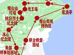 -烟台山景区