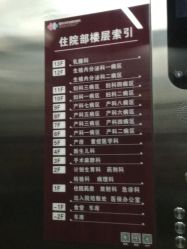 -重庆市妇幼保健院(冉家坝院区)