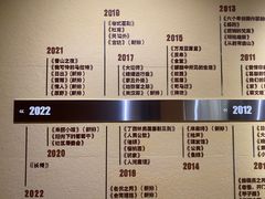 -北京人艺戏剧博物馆