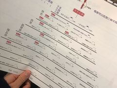 -很久以前羊肉串(中山公园店)