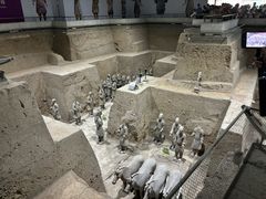 -秦始皇帝陵博物院(兵马俑)