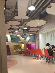 -尼克Playtime(欢乐海岸店)