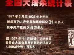 -南昌八一起义纪念馆