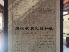 -清代四川贡院
