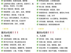 -观音桥步行街