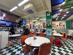 -華歡冰室-WahFoon(吉大店)