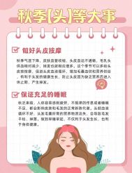 -Bollins波林丝•专研护发中心