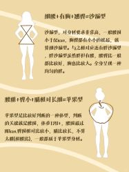 -Vera Wang婚纱礼服旗舰店