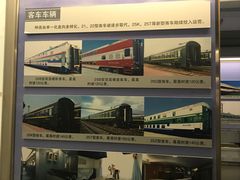 -中国铁道博物馆(正阳门馆)
