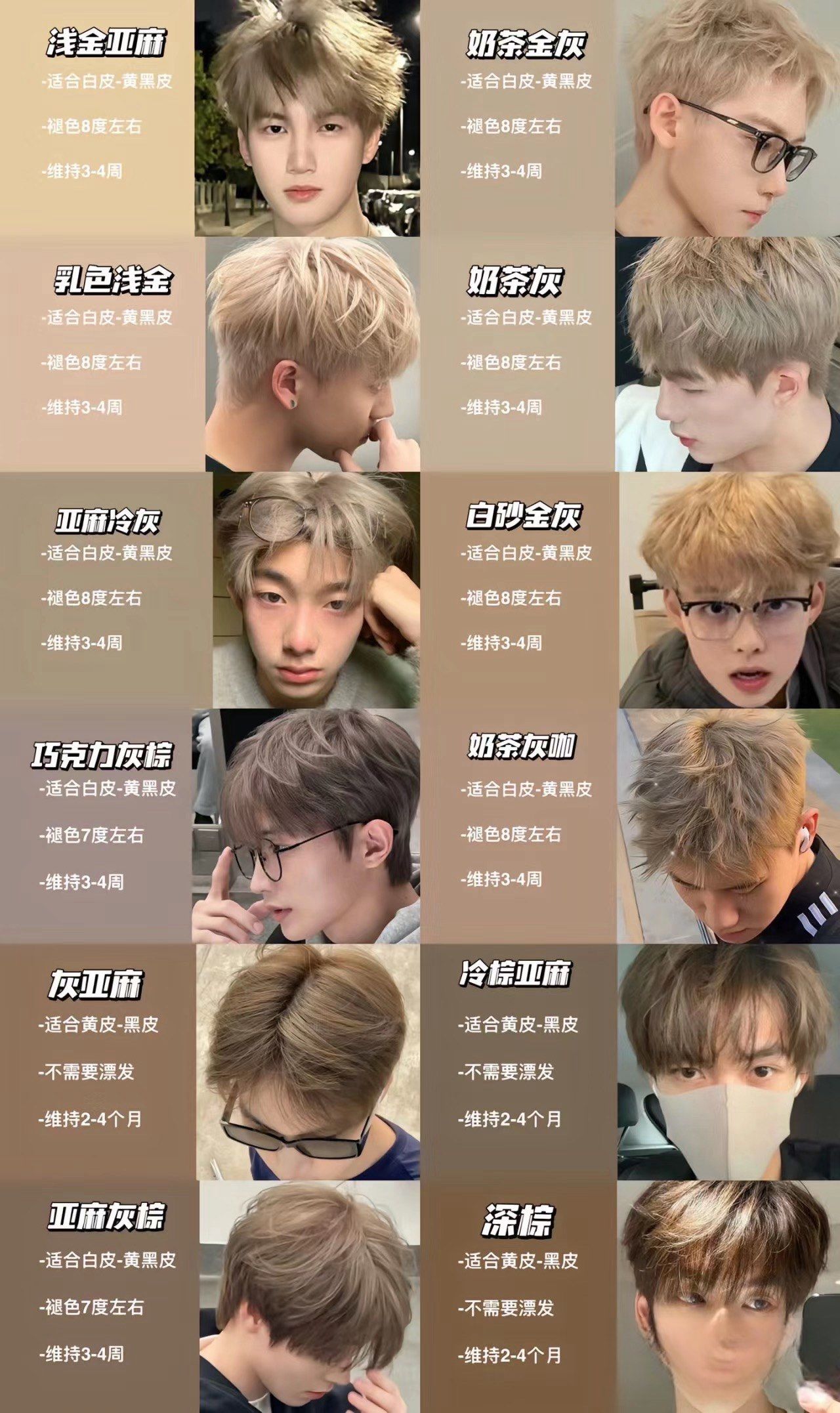 男生染发色必看