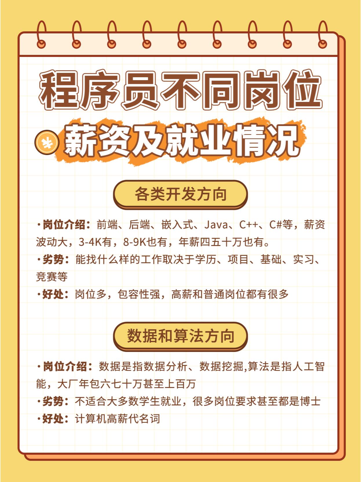 程序员职业规划范文(程序员职业规划范文怎么写)