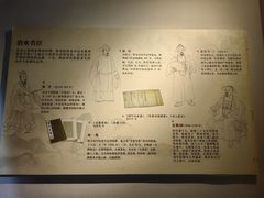 -淮安市博物馆