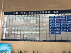-上海市眼病防治中心(康定路院区)