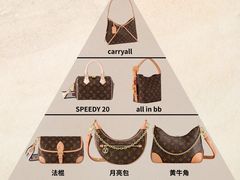 -海星奢选二手奢侈品手表包包鉴定回收寄卖(墨玉南路店)