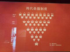 -太原市博物馆