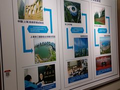 -上海浦东展览馆