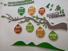 -培飞思维启蒙·益智游戏·科学探索(城西银泰店)
