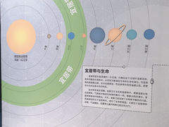 -北京天文馆