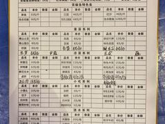 账单-贡椒鱼老店·雅安十大名店