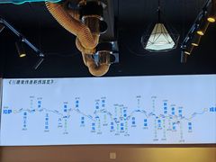 -牛得很·鲜牦牛肉烧烤·牛羊肉菌汤锅(康定店)