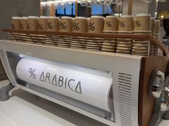 -% Arabica阿拉比卡咖啡烘焙工坊