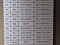 -洛阳周王城天子驾六博物馆