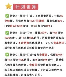 -北京新世纪儿童医院