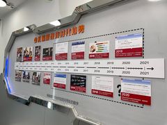 -童程童美少儿编程乐高机器人(汉阳校区)