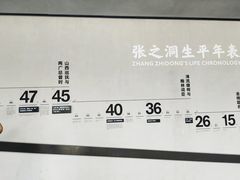 -张之洞与武汉博物馆