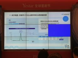-Yestar艺星医疗美容医院