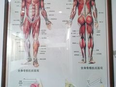 -憼安跌打·中医诊所(福田梅林店)
