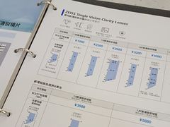 -视野联行眼镜·蔡司·尼康·豪雅·依视路(青浦宝龙店)