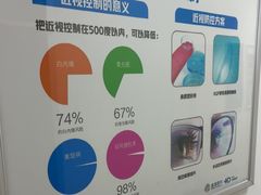 -北京华德眼科医院